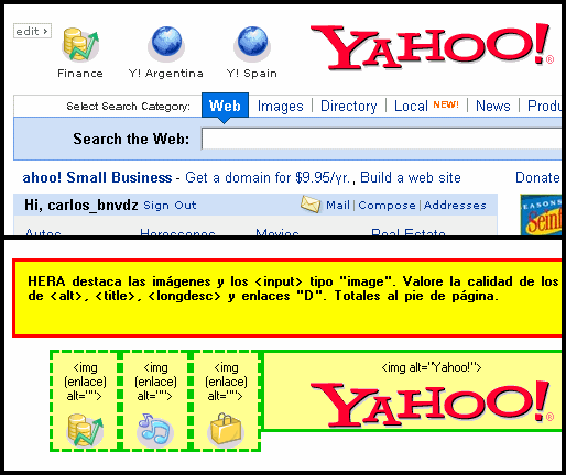 Ejemplo de revisin con CSS.