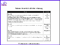 Vista de un informe impreso en papel membrete.