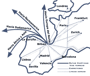 Mapa de Espa�a con represetanci�n de rutas a Bilbao.