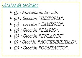 Vista de una explicación de definición de atajos mal planteada.