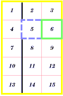 Un ejemplo de una tabla con bordes cerrados