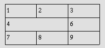 Imagen de una tabla con colspan=2