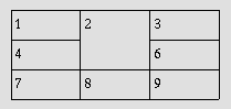 Imagen de una tabla con rowspan=2